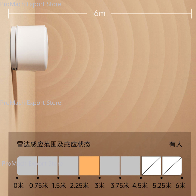 Smart Home Xiaomi App - Linptech Akıllı İnsan Vücudu Varlık Sensörü