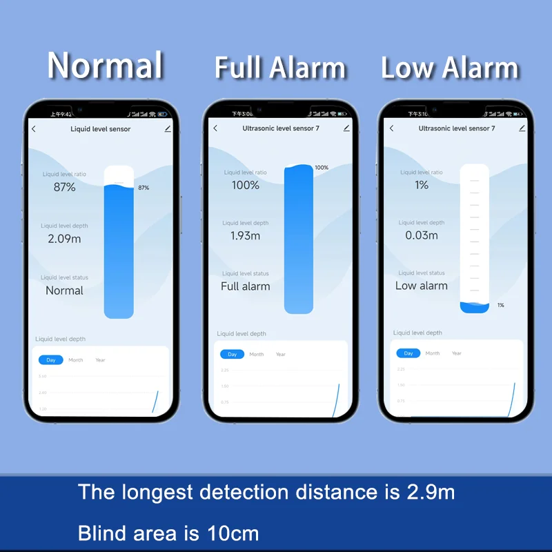 Smart Home Tuya - YENİ EPTTECH TLC2326 Tuya Akıllı Ev