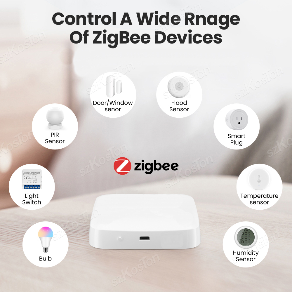 Tuya Akıllı Yaşam Çok modlu Ağ - Smart Home Website incelemesi ve fiyatı