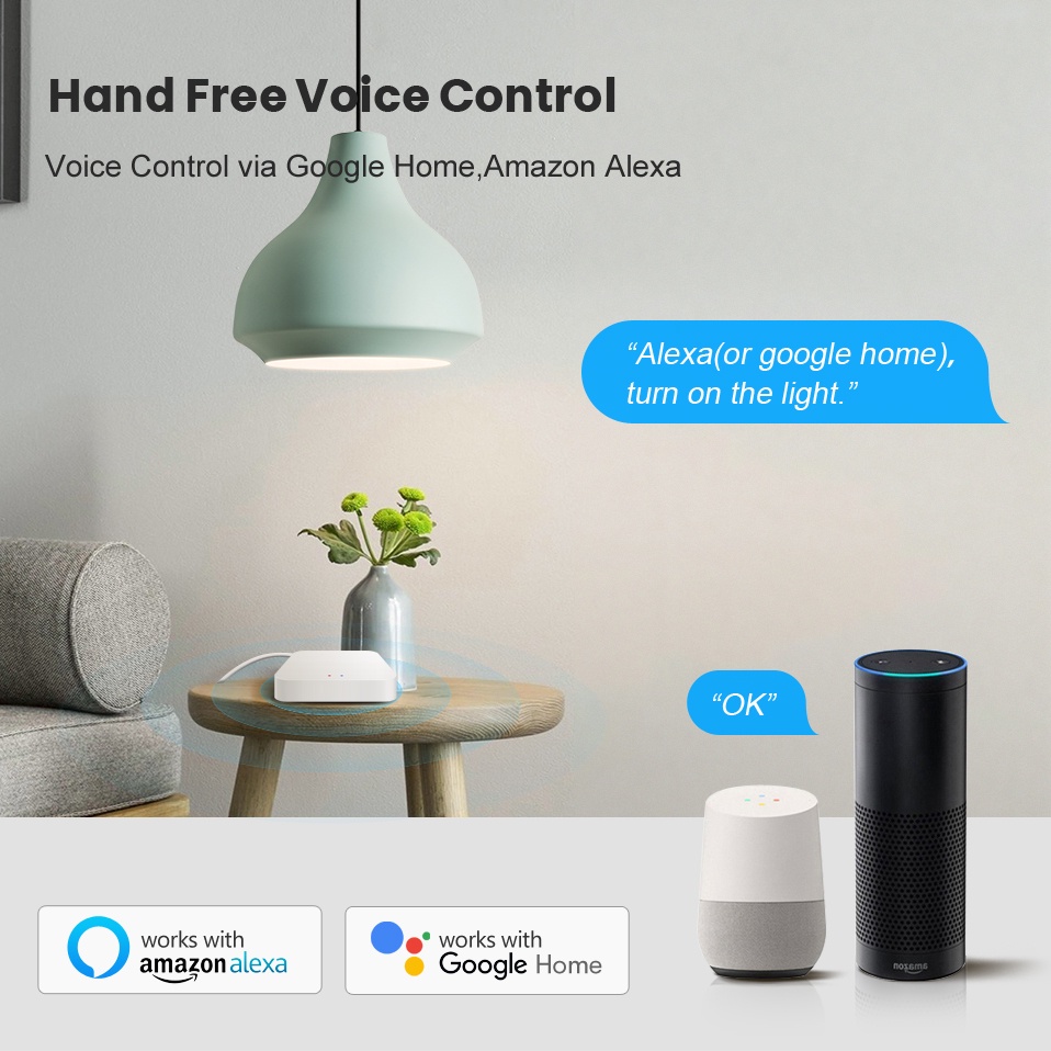 Tuya Akıllı Yaşam Çok modlu Ağ - Smart Home Website incelemesi ve fiyatı