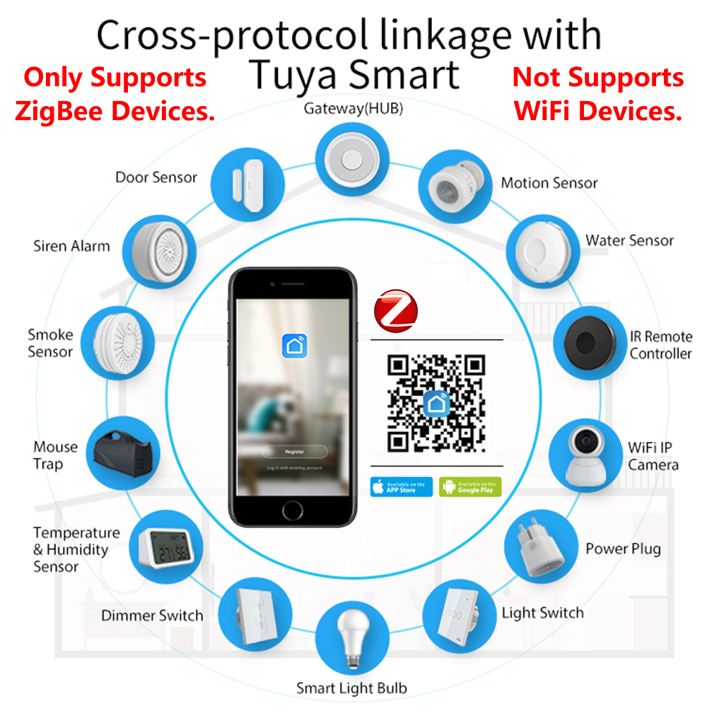 HomeKit ZigBee ağ geçidi Hub a - Smart Home Website incelemesi ve fiyatı