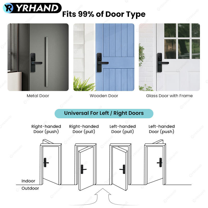 Bluetooth TTLock Uygulaması Pa - Smart Home Website incelemesi ve fiyatı