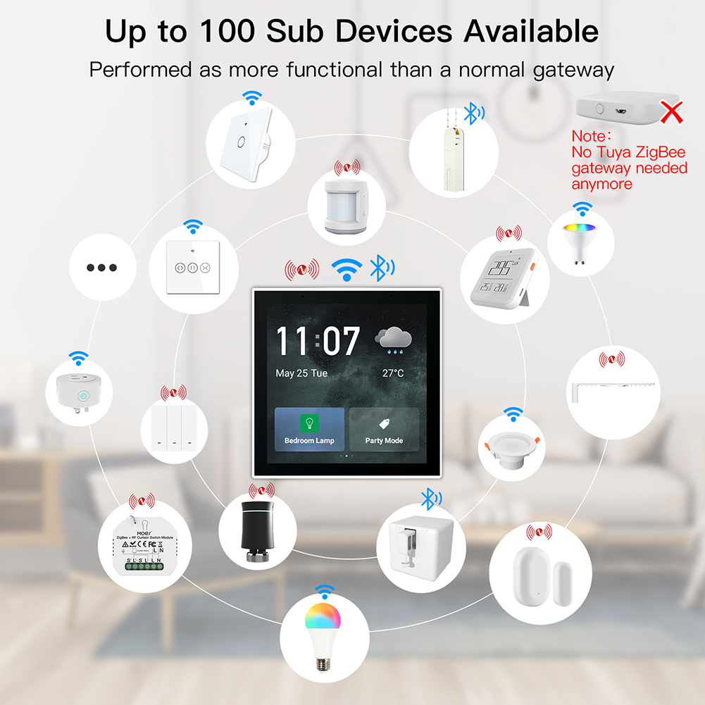 ljc 2026new Tuya 4 İnç Çok Fon - Smart Home Control Panel incelemesi ve fiyatı