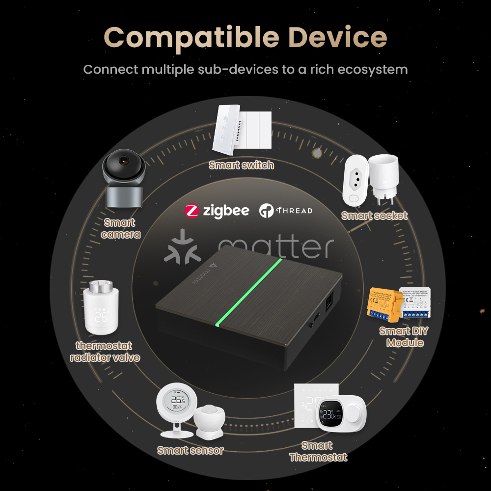 AVATTO Matter Akıllı Kablolu A - Smart Home Website incelemesi ve fiyatı