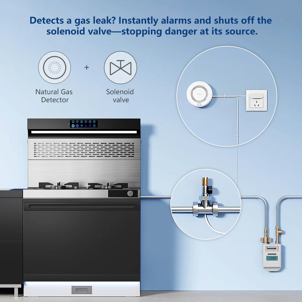 Aqara Doğal Gaz Dedektörü Akıl - Smart Home Xiaomi App incelemesi ve fiyatı