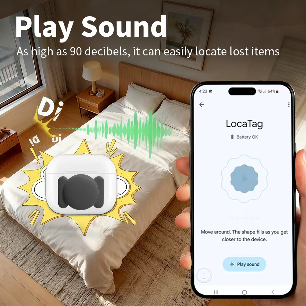 Android Güvenlik Navigasyon Bu - Smart Home Website incelemesi ve fiyatı