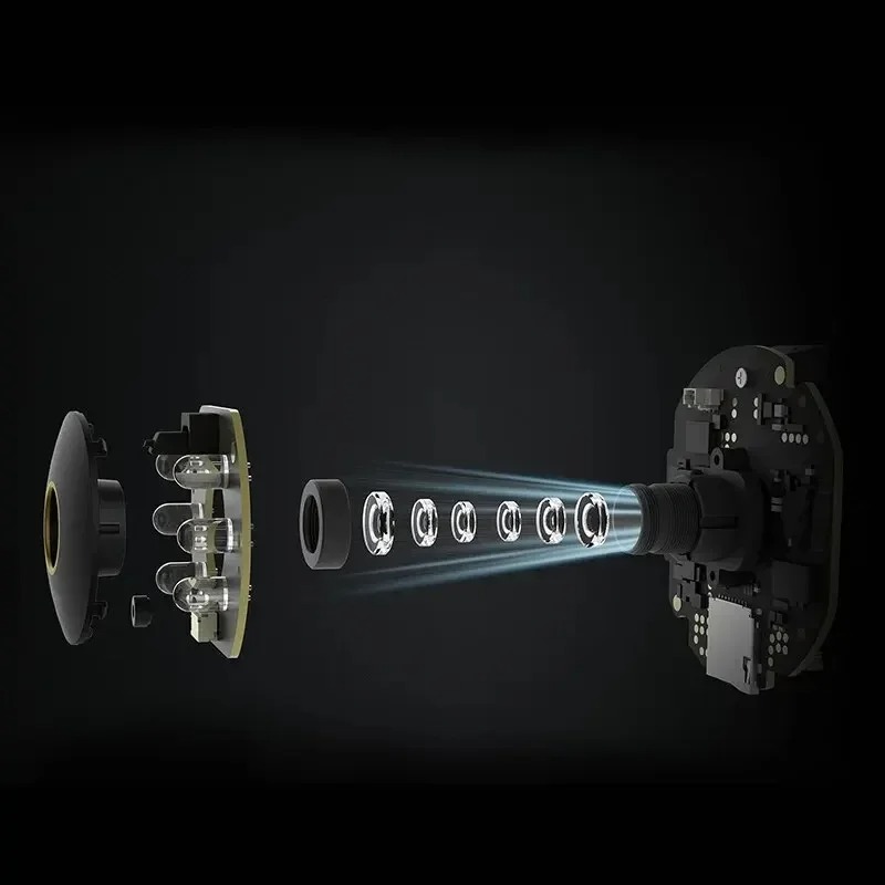 ξAO 360° °   Akıllı Ev Güvenli - Smart Home Yeelight incelemesi ve fiyatı