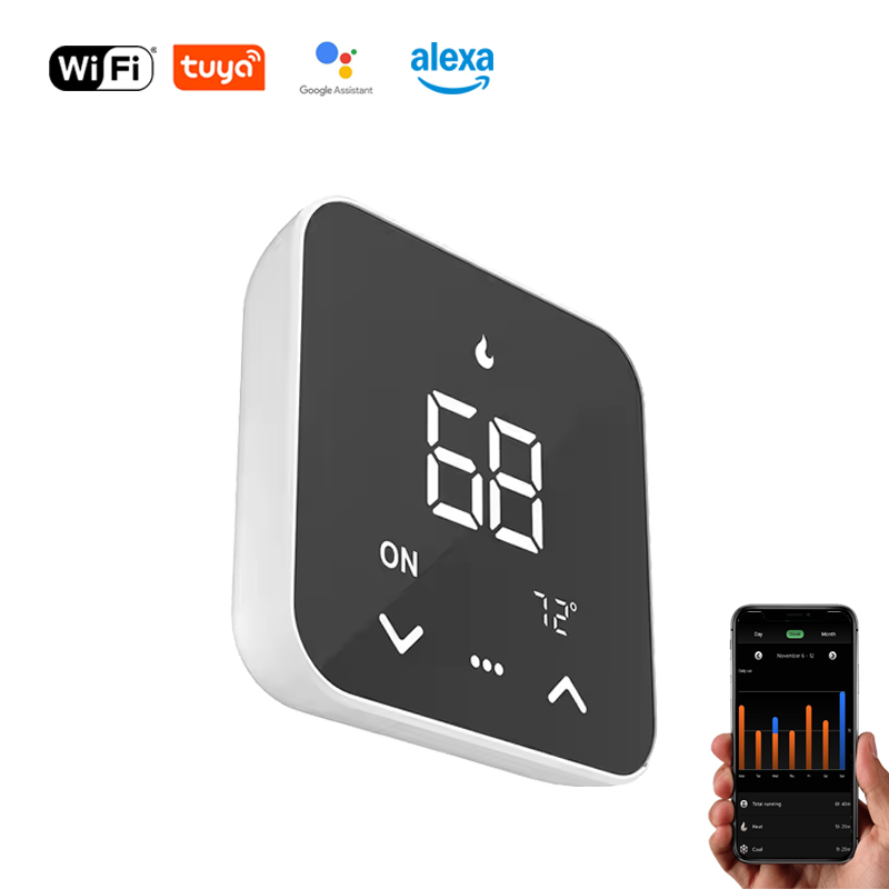 2026 yeni Tuya WiFi Akıllı Ter - Smart Home System incelemesi ve fiyatı