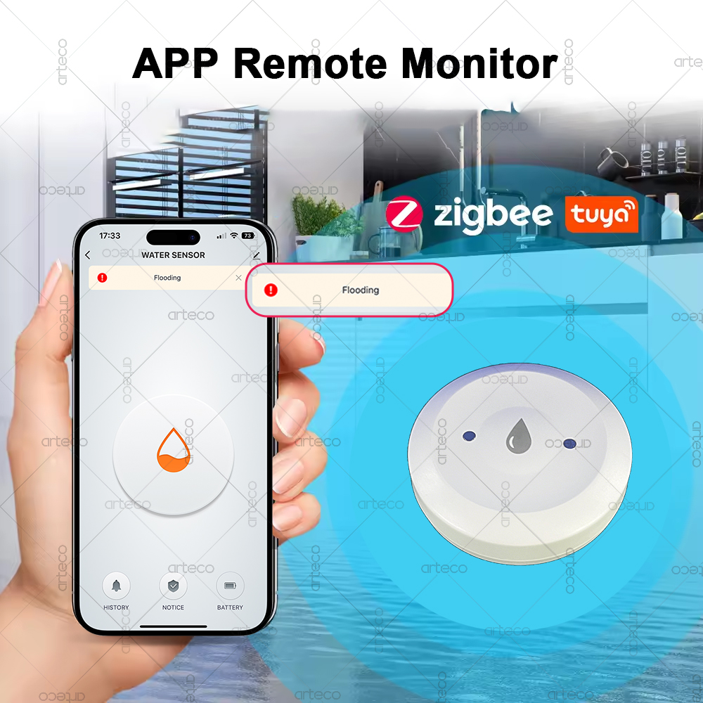 Tuya Akıllı Zigbee Su Sensörü  - Smart Home Website incelemesi ve fiyatı