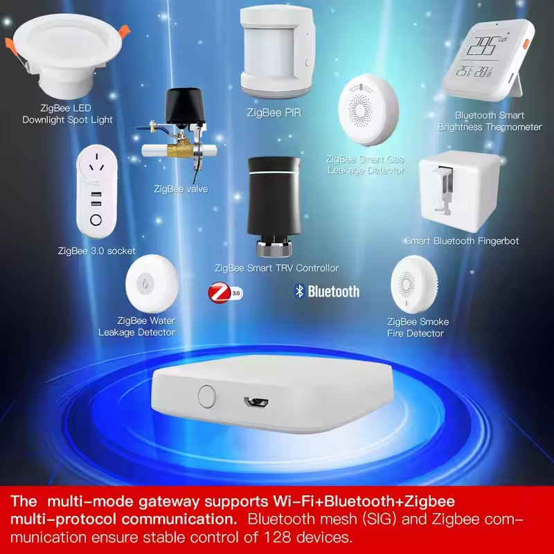MOES Tuya ZigBee3.0 Akıllı Hub - Smart Home Website incelemesi ve fiyatı