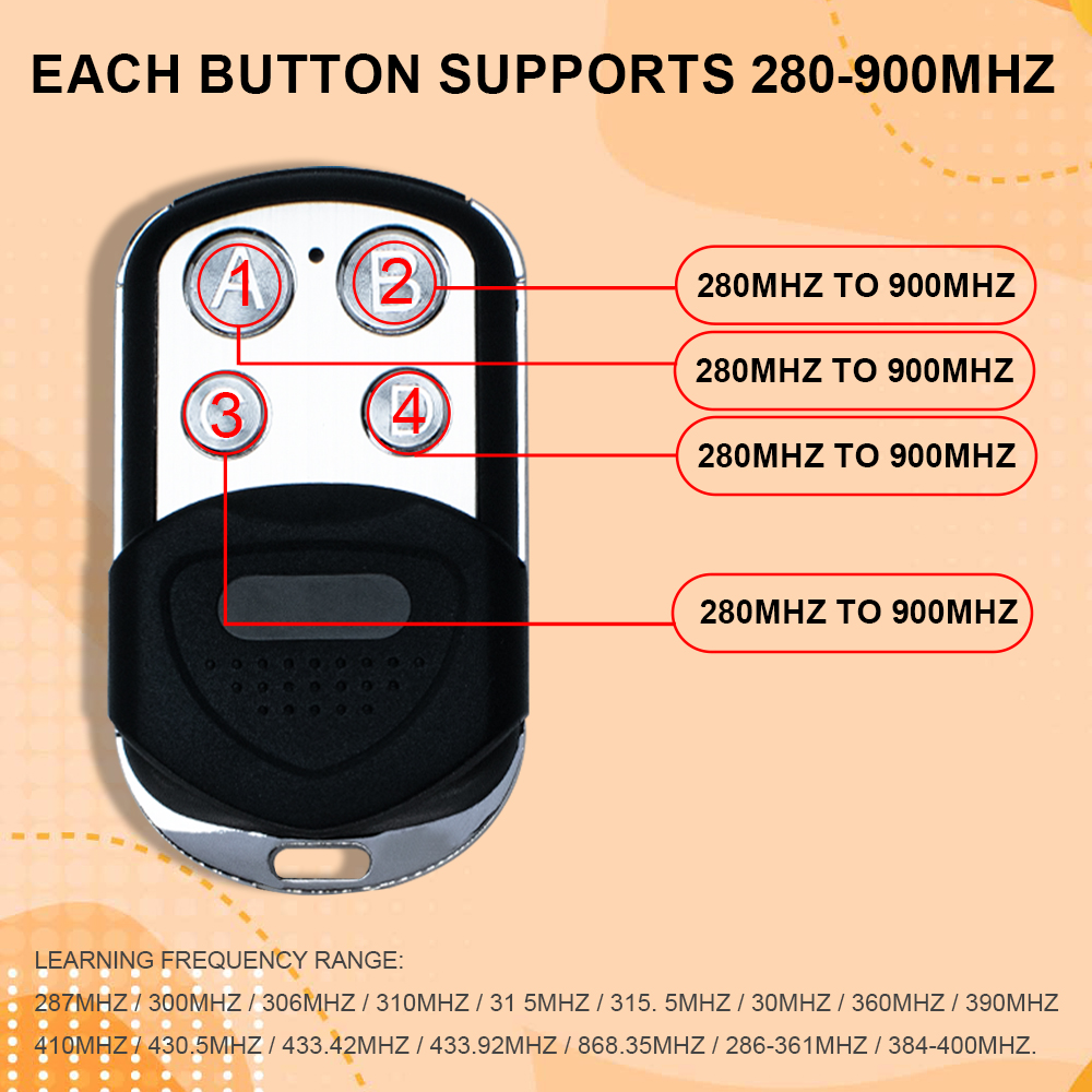 Garaj Kapısı Uzaktan Kumanda E - Smart Garage Door Opener incelemesi ve fiyatı