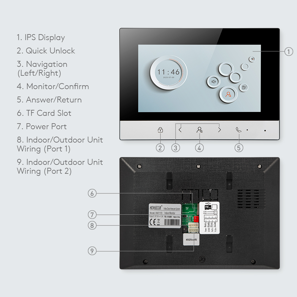 Tuya Akıllı WIFI İç Mekan Moni - Smart Home Iot incelemesi ve fiyatı