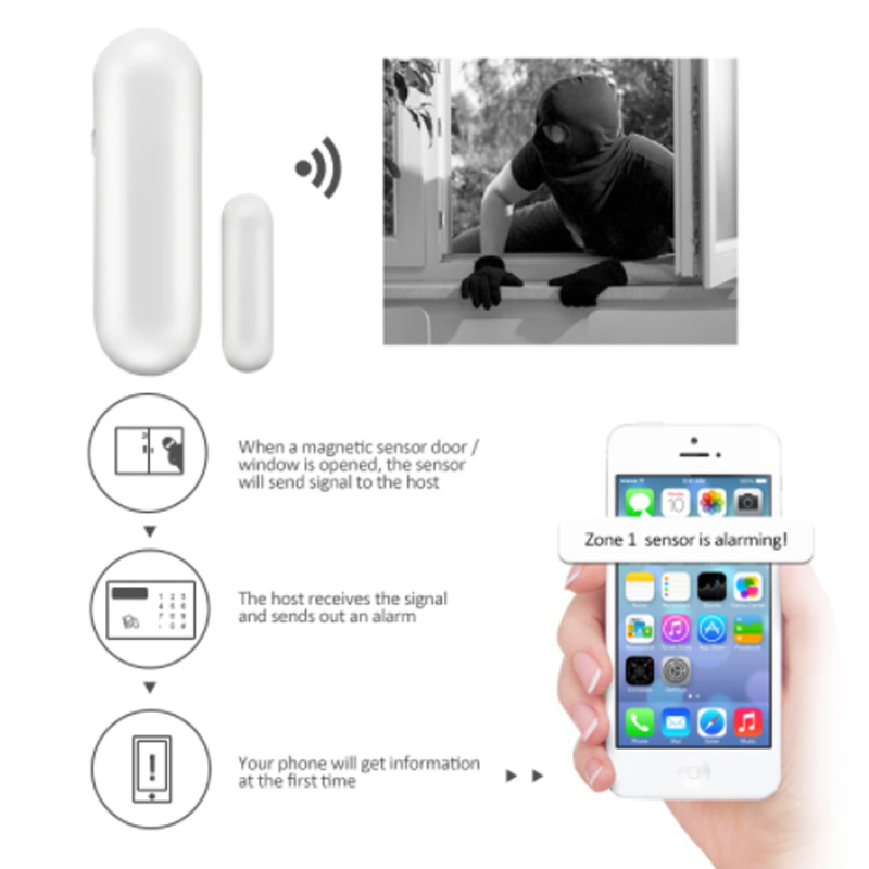 MD-211R Kablosuz 433/868MHz Al - Wireless Door Sensor incelemesi ve fiyatı