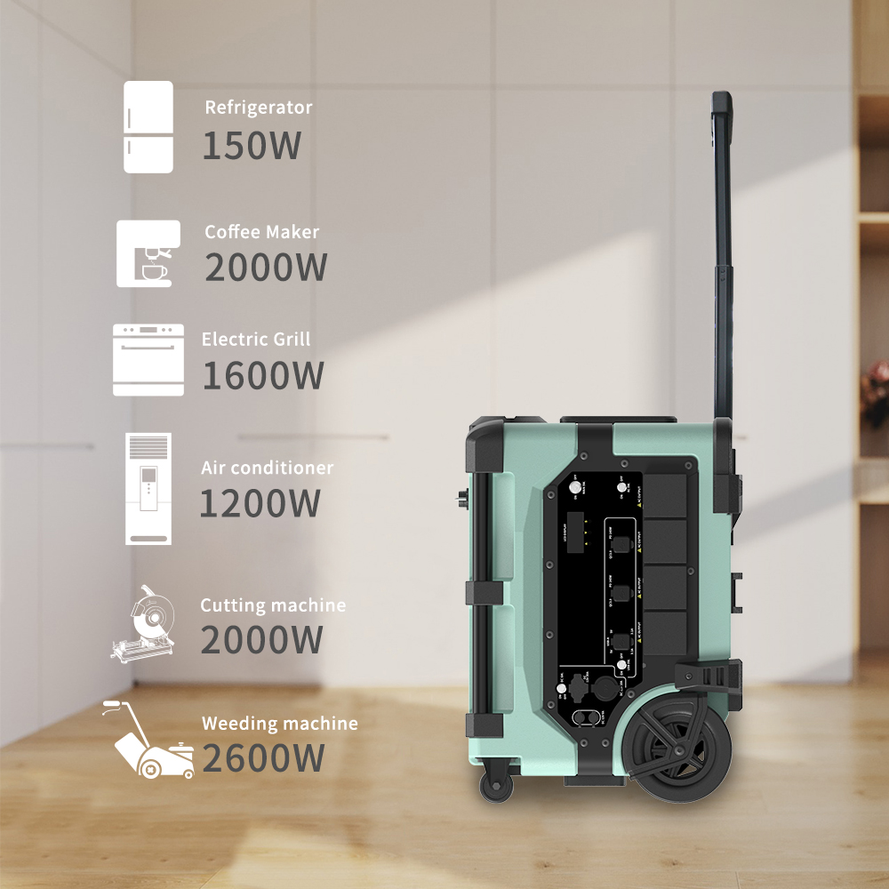 Taşınabilir 7680Wh Akıllı İzle - Smart Home System incelemesi ve fiyatı