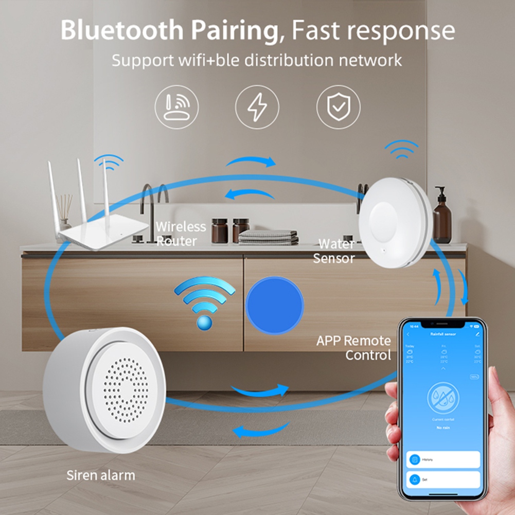 PHILE-Ev Otomasyonu Wifi Su Ka - Home Automation Kit incelemesi ve fiyatı