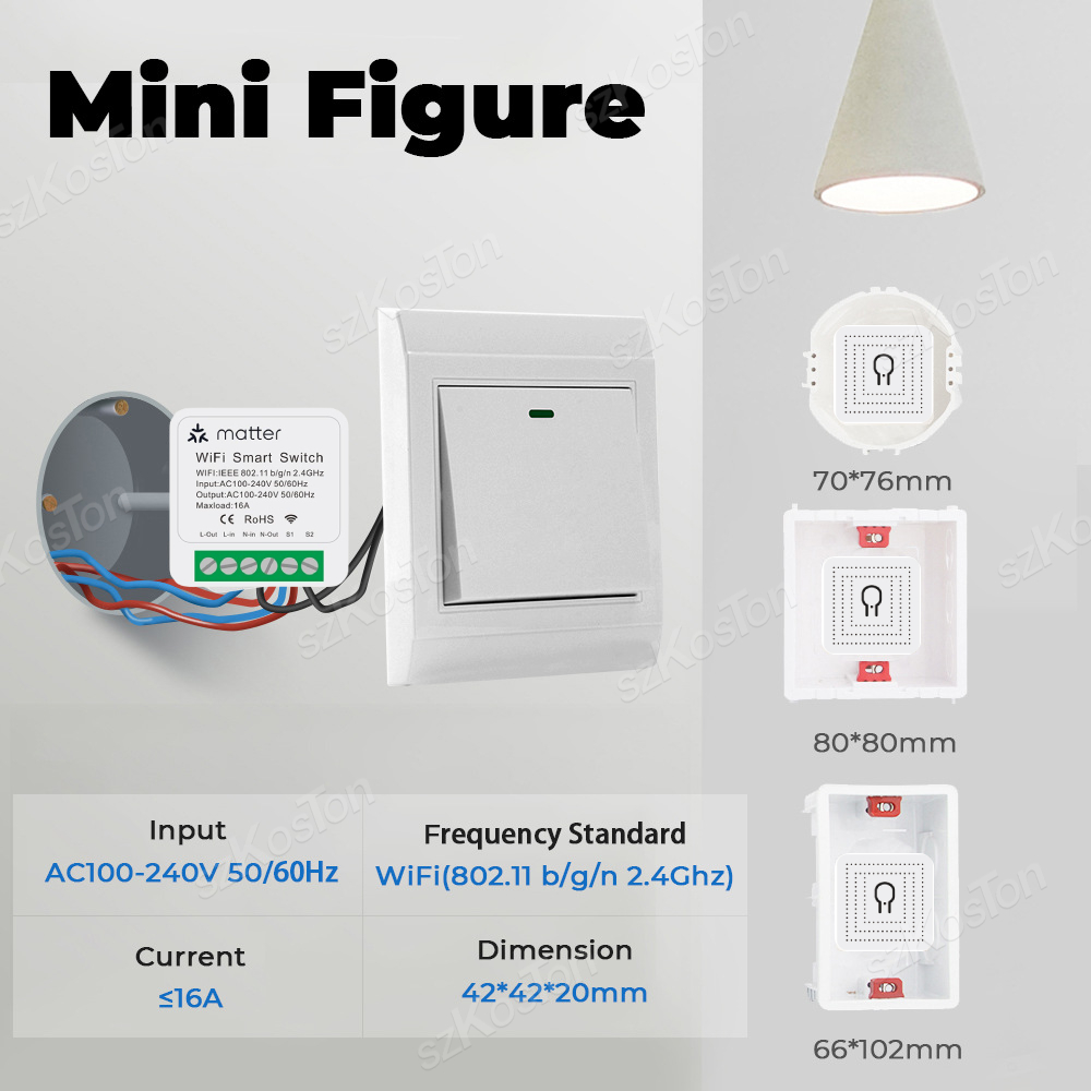 Homekit Matter WiFi Akıllı Ana - Home Automation Kit incelemesi ve fiyatı
