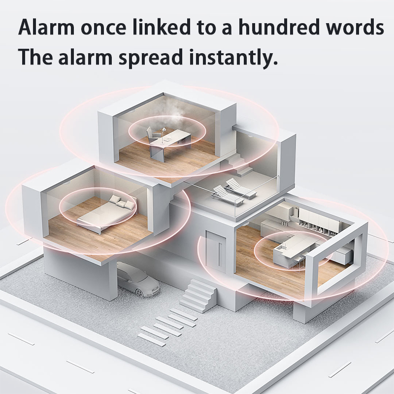 Yeni Aqara Duman Dedektörü Zig - Smart Home Xiaomi App incelemesi ve fiyatı