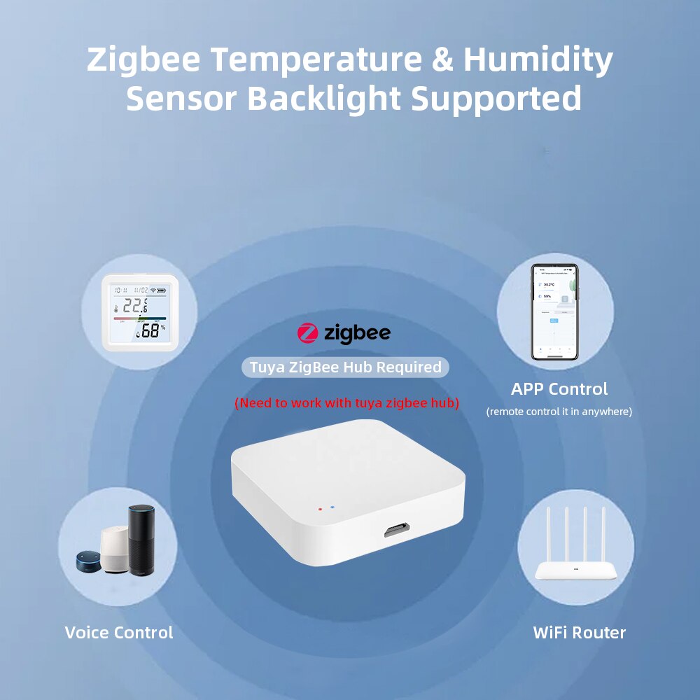 Tuya ZigBee akıllı ev sıcaklık - Smart Home Website incelemesi ve fiyatı