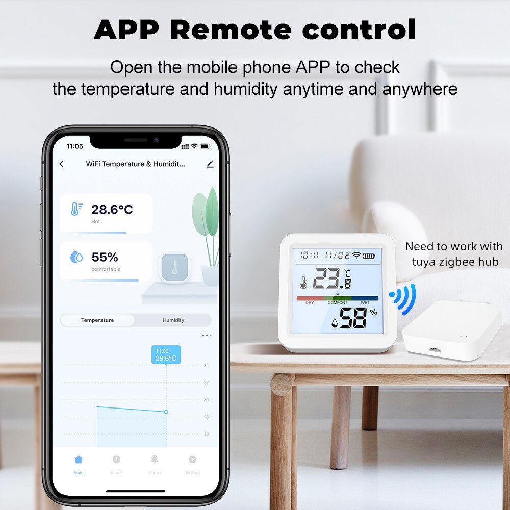 Tuya ZigBee akıllı ev sıcaklık - Smart Home Website incelemesi ve fiyatı