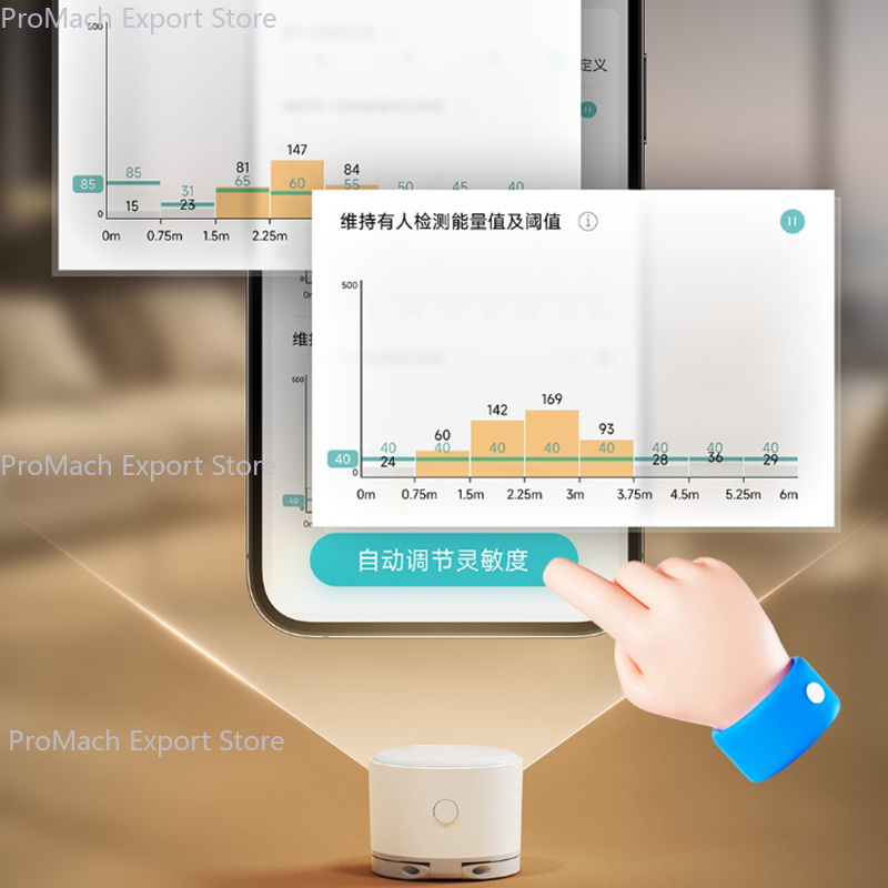 Linptech Akıllı İnsan Vücudu V - Smart Home Xiaomi App incelemesi ve fiyatı