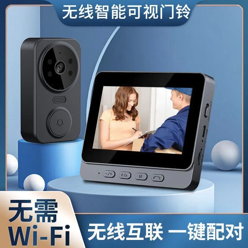 Akıllı Kablosuz Görüntülü Kapı - Smart Home Video Doorbell Installation incelemesi ve fiyatı