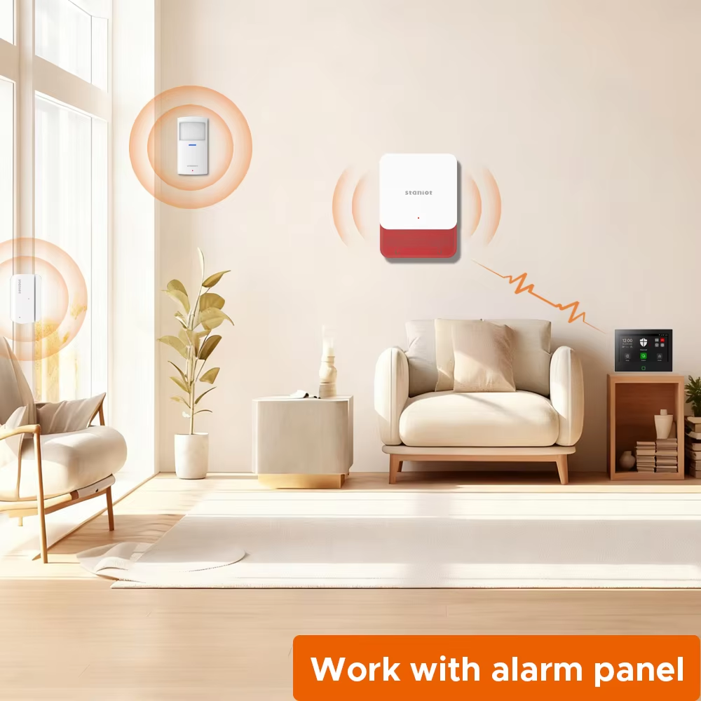 Staniot 7 inç Lora Koruma Kiti - Home Automation Kit incelemesi ve fiyatı
