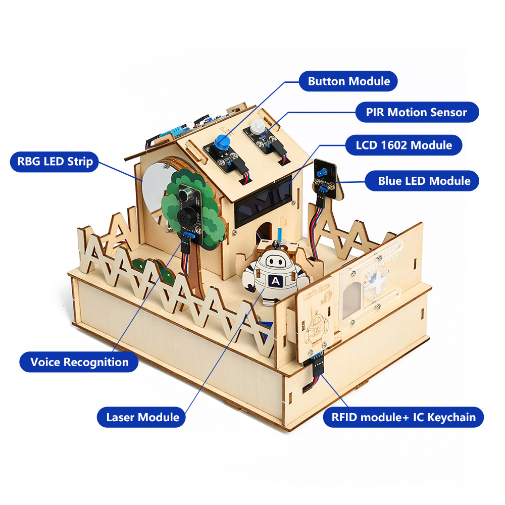 Acearduino DIY akıllı ev kiti  - Home Automation Kit incelemesi ve fiyatı