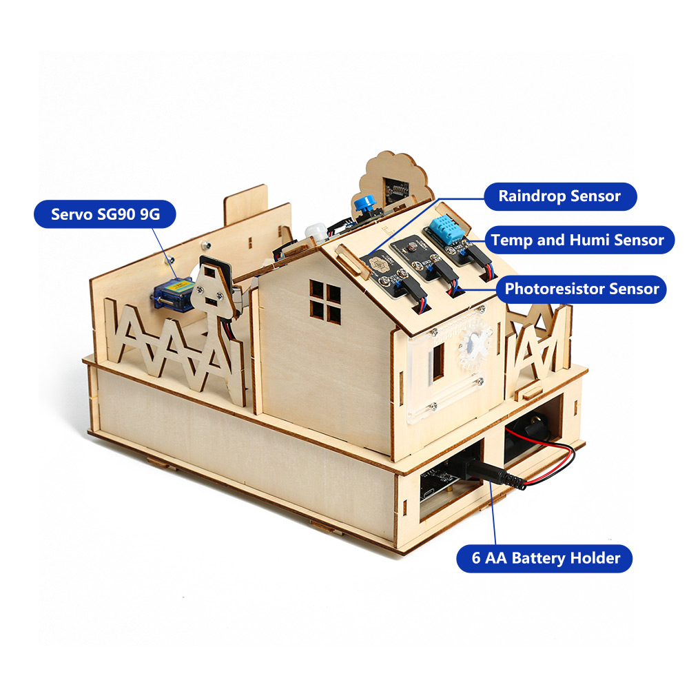 Acearduino DIY akıllı ev kiti  - Home Automation Kit incelemesi ve fiyatı