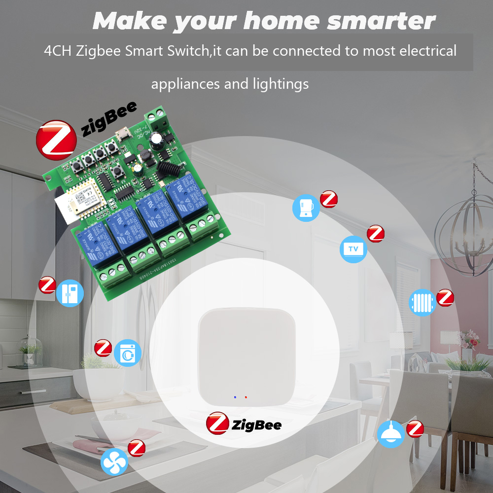 Tuya 4CH Zigbee Anahtar Röle M - Smart Home System incelemesi ve fiyatı