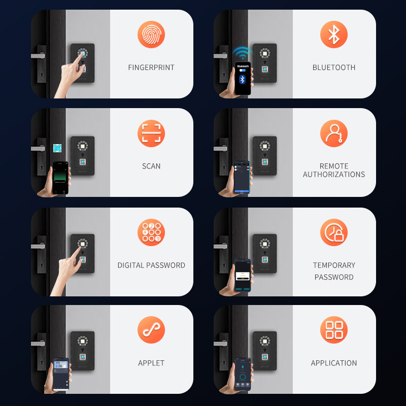 Akıllı Asma Kilit Tasarımı Şif - Smart Home Key incelemesi ve fiyatı