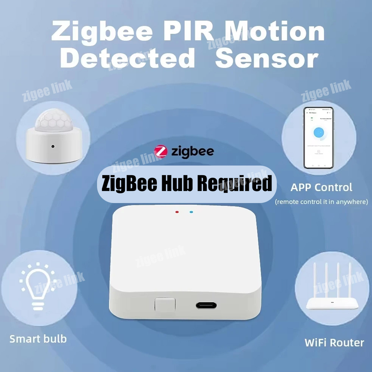 ZigBee 3.0 PIR Hareket Sensörü - Smart Home Website incelemesi ve fiyatı
