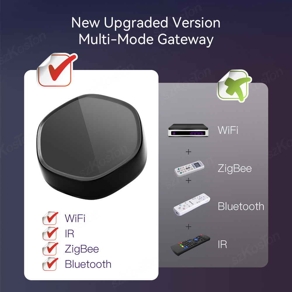 Tuya akıllı ev Multimode ağ ge - Smart Home Website incelemesi ve fiyatı