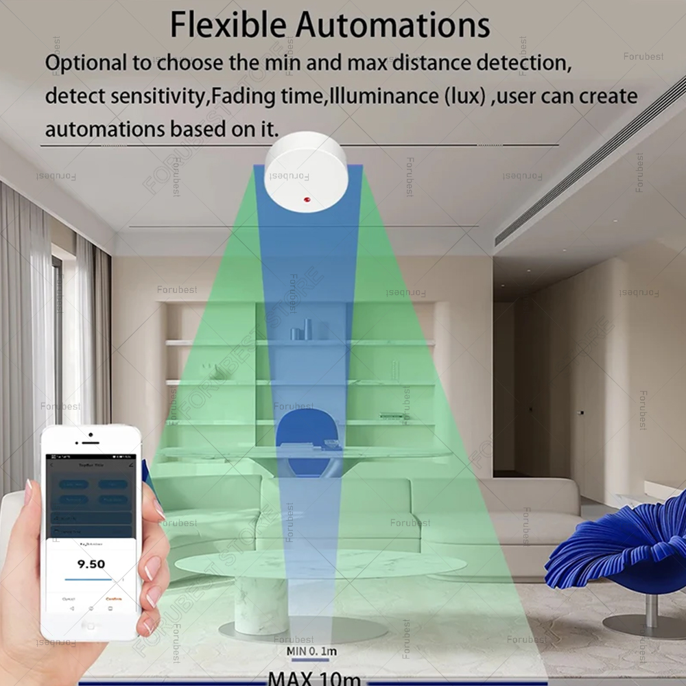 ZigBee Wifi MmWave İnsan Varlı - Smart Home Retrofit incelemesi ve fiyatı