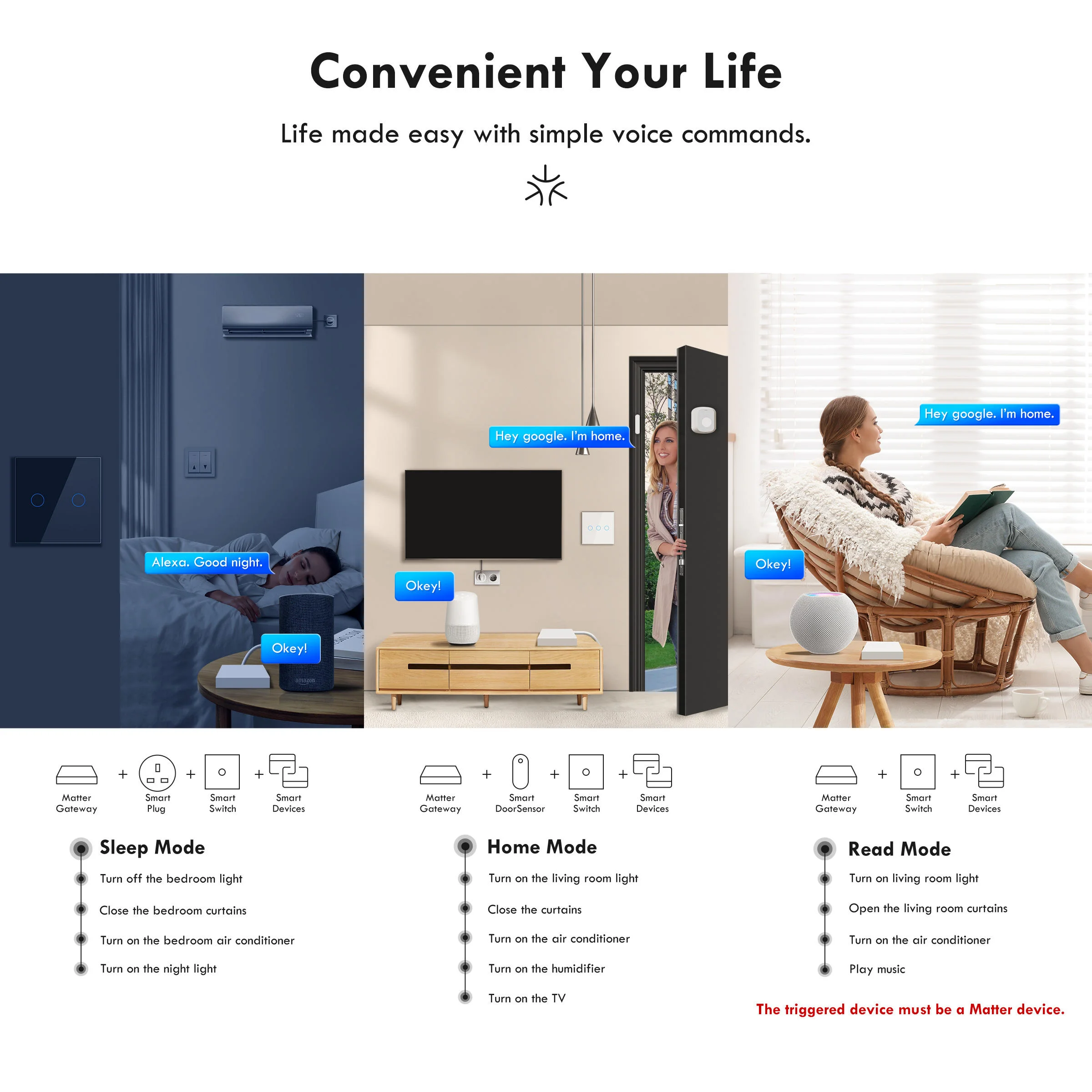 Çoklu Platform Kontrolü Tuya A - Home Automation Kit incelemesi ve fiyatı