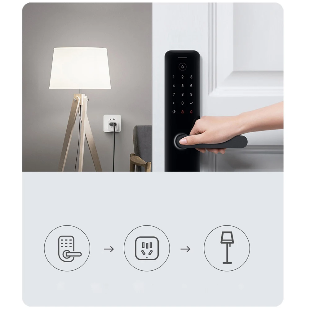 Xiaomi Mijia akıllı soket 3 WI - Smart Home Xiaomi App incelemesi ve fiyatı